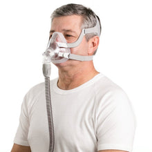 Load image into Gallery viewer, AirFit F20 Complete Mask System