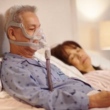 Load image into Gallery viewer, AirFit F20 Complete Mask System